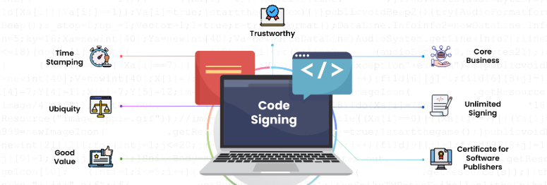 secure more pay less with a code signing certificate
